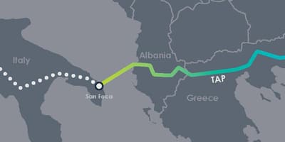 Ramani ya bomba Albania